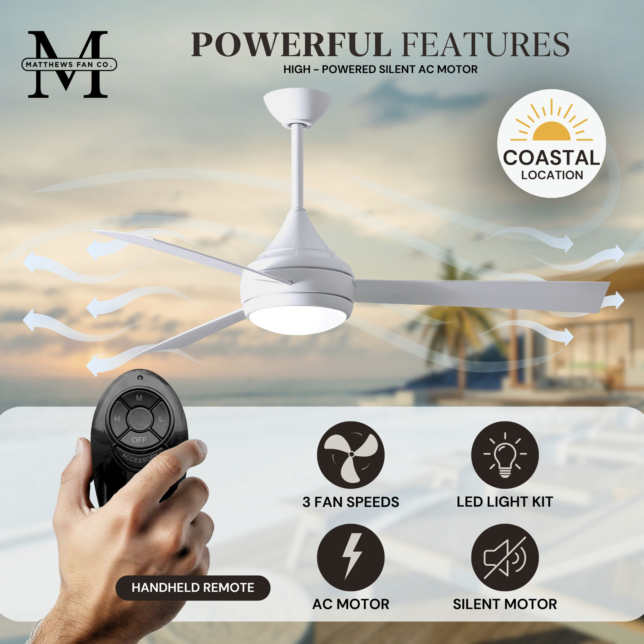 Atlas Donaire 52 inch Gloss White Paddle Fan, Coastal Wet Rated
